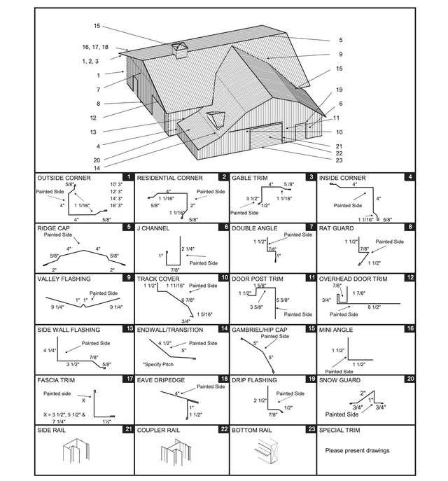 Elite Z Panel | Zimmerman Metal sales | Goshen, IN